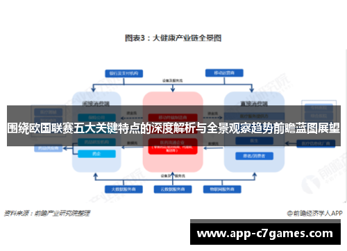 围绕欧国联赛五大关键特点的深度解析与全景观察趋势前瞻蓝图展望